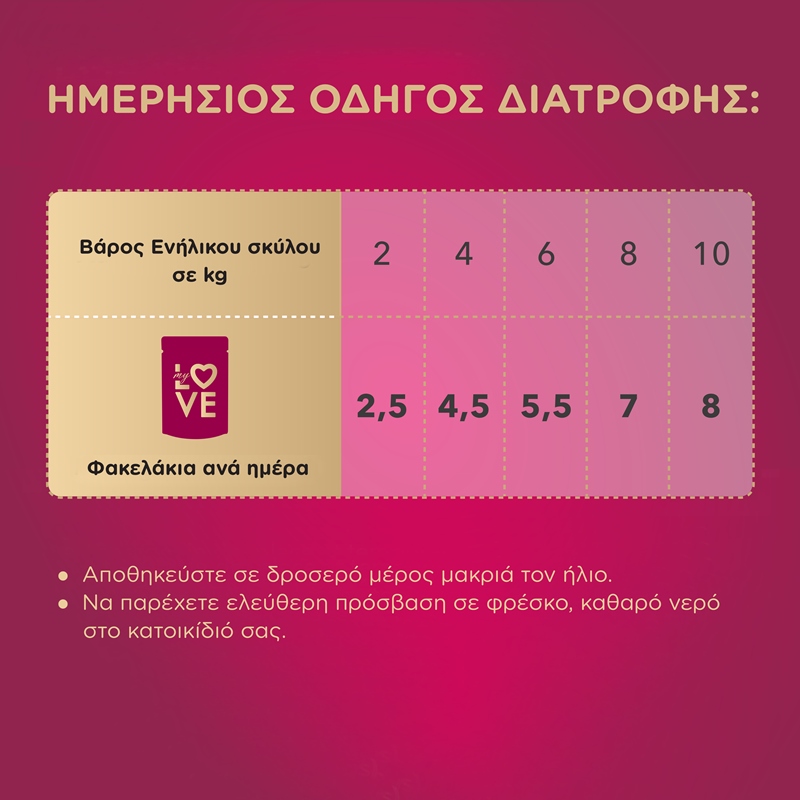 MY LOVE Adult σε σάλτσα 100gr