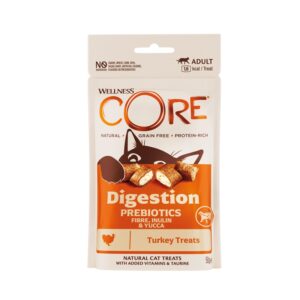 CORE TREATS &Mu;&epsilon; &Gamma;&alpha;&lambda;&omicron;&pi;&omicron;ύ&lambda;&alpha; - &Gamma;&iota;&alpha; &upsilon;&pi;&omicron;&sigma;&tau;ή&rho;&iota;&xi;&eta; &tau;&eta;&sigmaf; &upsilon;&gamma;&epsilon;ί&alpha;&sigmaf; &tau;&omicron;&upsilon; &pi;&epsilon;&pi;&tau;&iota;&kappa;&omicron;ύ &sigma;&upsilon;&sigma;&tau;ή&mu;&alpha;&tau;&omicron;&sigmaf;