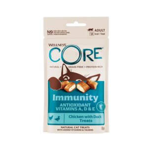 CORE TREATS &Mu;&epsilon; &Kappa;&omicron;&tau;ό&pi;&omicron;&upsilon;&lambda;&omicron; &kappa;&alpha;&iota; &Pi;ά&pi;&iota;&alpha; - &Gamma;&iota;&alpha; &upsilon;&pi;&omicron;&sigma;&tau;ή&rho;&iota;&xi;&eta; &tau;&eta;&sigmaf; &upsilon;&gamma;&epsilon;ί&alpha;&sigmaf; &tau;&omicron;&upsilon; &alpha;&nu;&omicron;&sigma;&omicron;&pi;&omicron;&iota;&eta;&tau;&iota;&kappa;&omicron;ύ &sigma;&upsilon;&sigma;&tau;ή&mu;&alpha;&tau;&omicron;&sigmaf;