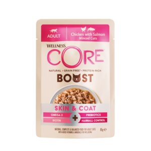 CORE BOOST &Mu;&epsilon; &Kappa;&omicron;&tau;ό&pi;&omicron;&upsilon;&lambda;&omicron; &kappa;&alpha;&iota; &Sigma;&omicron;&lambda;&omicron;&mu;ό - &Gamma;&iota;&alpha; &upsilon;&pi;&omicron;&sigma;&tau;ή&rho;&iota;&xi;&eta; &tau;&eta;&sigmaf; &upsilon;&gamma;&epsilon;ί&alpha;&sigmaf; &tau;&omicron;&upsilon; &delta;έ&rho;&mu;&alpha;&tau;&omicron;&sigmaf; &kappa;&alpha;&iota; &tau;&omicron;&upsilon; &tau;&rho;&iota;&chi;ώ&mu;&alpha;&tau;&omicron;&sigmaf;