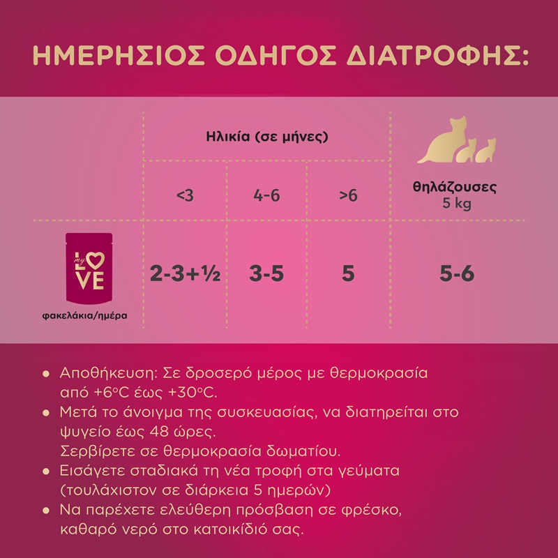 MY LOVE Kitten σε σάλτσα 85gr Κοτόπουλο